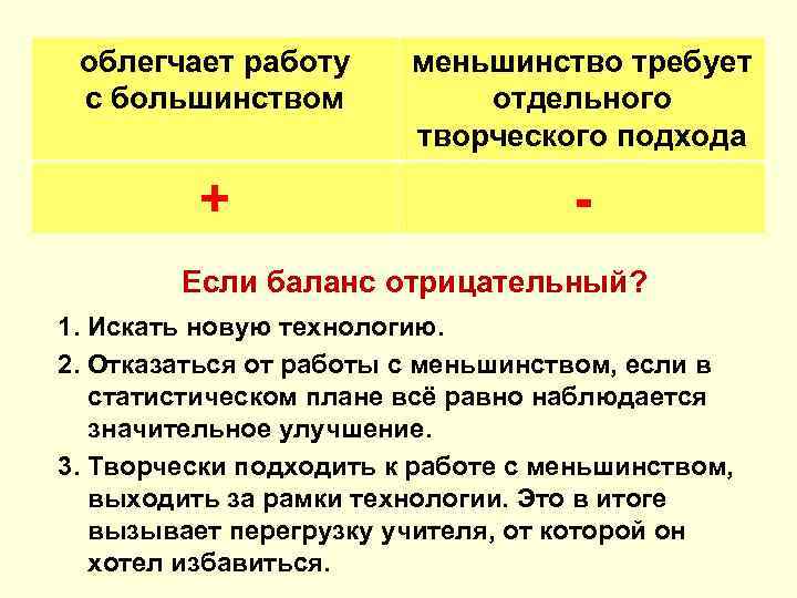 облегчает работу с большинством меньшинство требует отдельного творческого подхода + - Если баланс отрицательный?