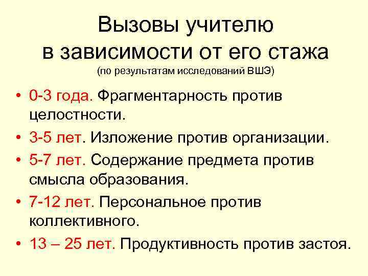 Вызовы учителю в зависимости от его стажа (по результатам исследований ВШЭ) • 0 -3