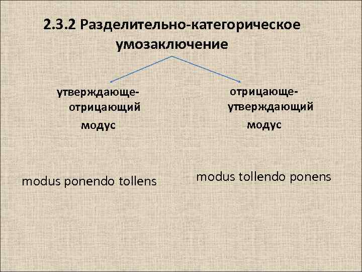 2. 3. 2 Разделительно-категорическое умозаключение утверждающеотрицающий модус modus ponendo tollens отрицающеутверждающий модус modus tollendo