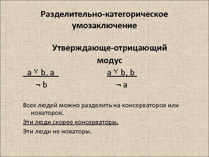 Схема условно категорического умозаключения