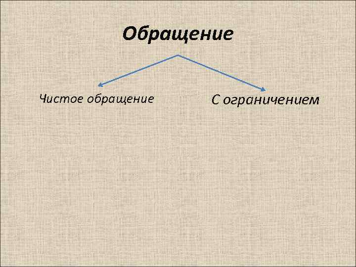 Обращение Чистое обращение С ограничением 
