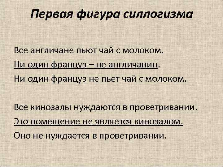 Первая фигура силлогизма Все англичане пьют чай с молоком. Ни один француз – не