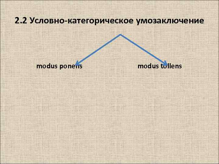 2. 2 Условно-категорическое умозаключение modus ponens modus tollens 