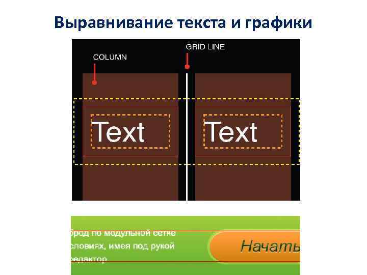 Выравнивание текста и графики Выравнивание текста и графики