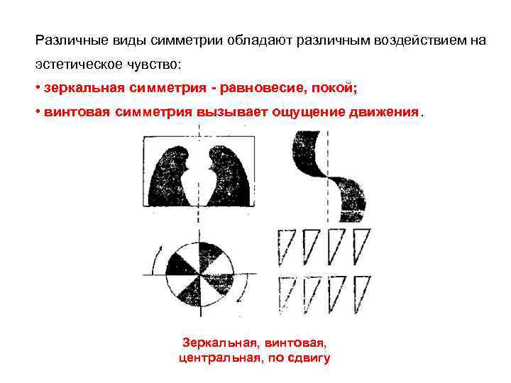 Различные виды симметрии обладают различным воздействием на эстетическое чувство: • зеркальная симметрия - Различные виды симметрии обладают различным воздействием на эстетическое чувство: • зеркальная симметрия -
