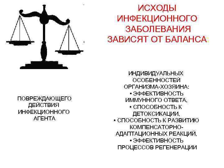      ИСХОДЫ    ИНФЕКЦИОННОГО    ЗАБОЛЕВАНИЯ