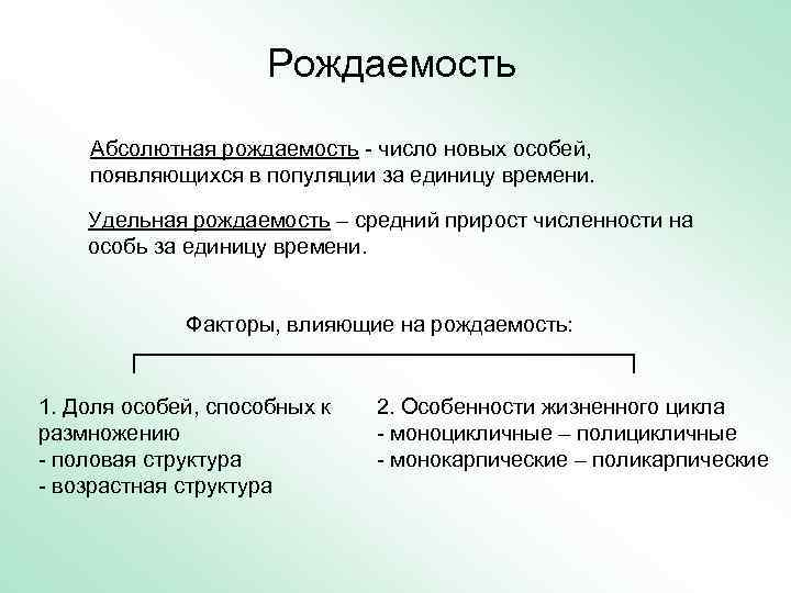      Рождаемость Абсолютная рождаемость - число новых особей, появляющихся в