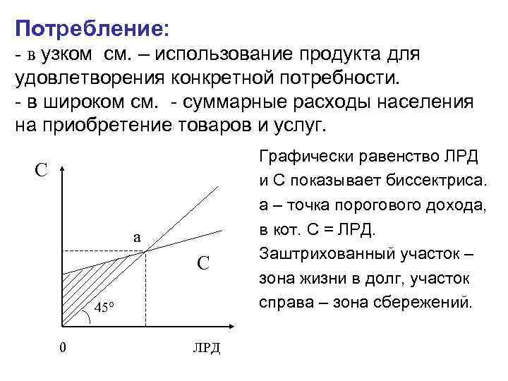 Потребление: - в узком см. – использование продукта для удовлетворения конкретной потребности. - в
