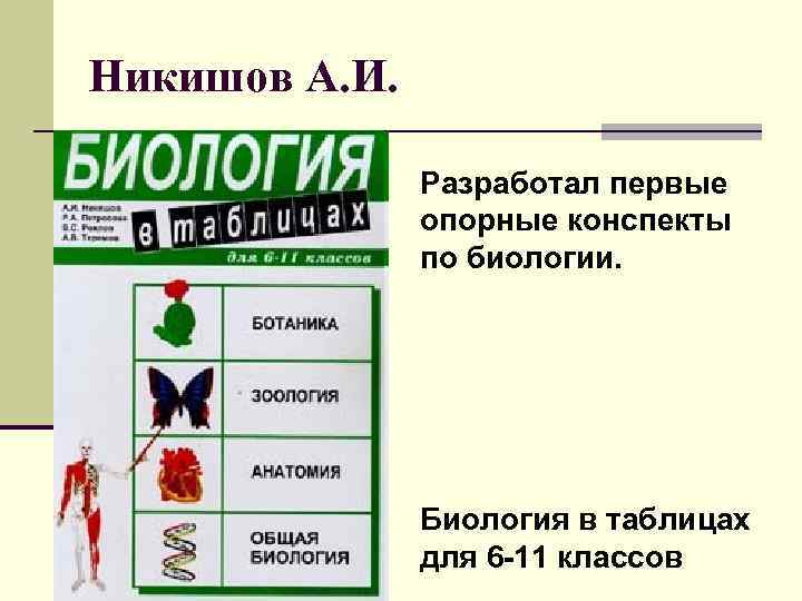 Никишов А. И. Разработал первые опорные конспекты по биологии. Биология в таблицах для 6