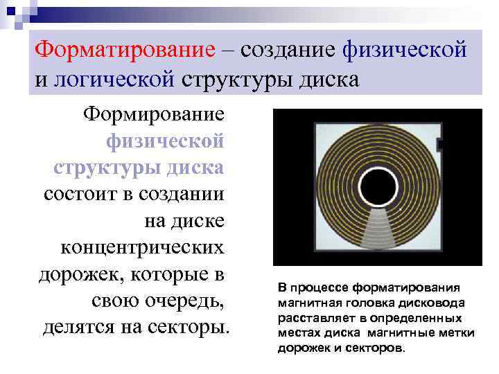 Форматирование – создание физической и логической структуры диска Формирование  физической структуры диска состоит