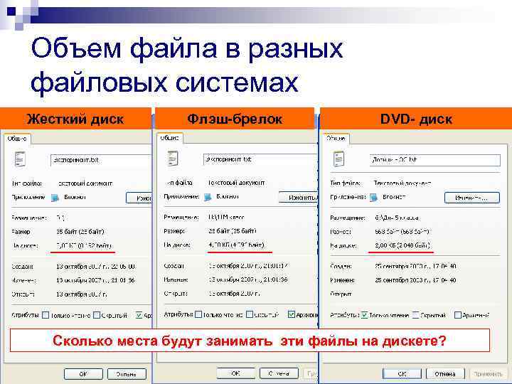 Объем файла в разных файловых системах Жесткий диск  Флэш-брелок   DVD- диск