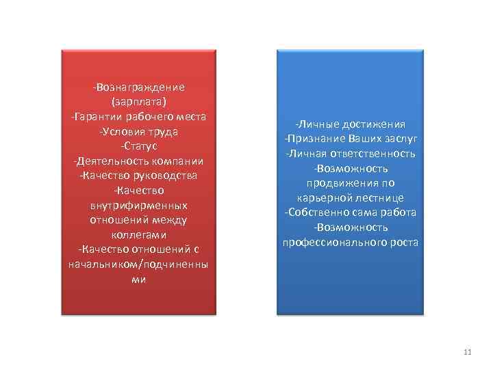 -Вознаграждение (зарплата) -Гарантии рабочего места -Личные -Вознаграждение (зарплата) -Гарантии рабочего места -Личные
