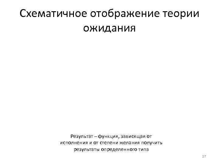 Схематичное отображение теории ожидания Результат – функция, зависящая от Схематичное отображение теории ожидания Результат – функция, зависящая от