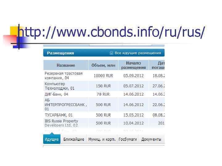 http: //www. cbonds. info/ru/rus/ 
