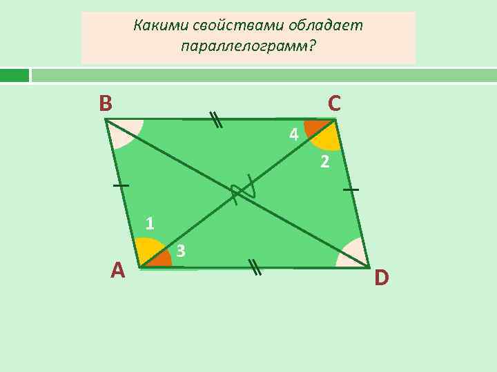   Какими свойствами обладает   параллелограмм?  В    С