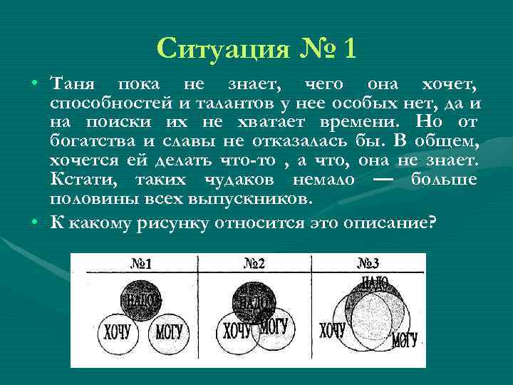 Ситуация № 1 • Таня пока не знает, чего она хочет, Ситуация № 1 • Таня пока не знает, чего она хочет,