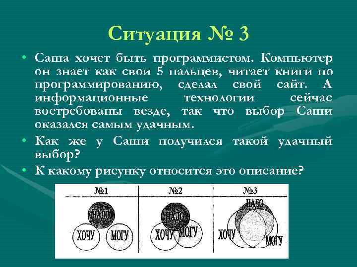 Ситуация № 3 • Саша хочет быть программистом. Компьютер он знает Ситуация № 3 • Саша хочет быть программистом. Компьютер он знает