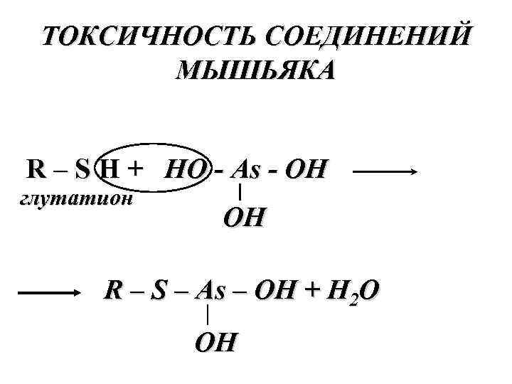  ТОКСИЧНОСТЬ СОЕДИНЕНИЙ   МЫШЬЯКА  R – S H + HO -