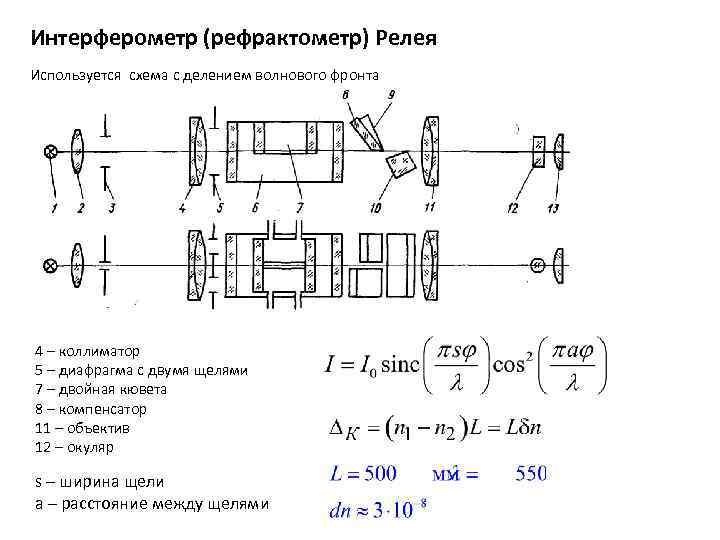 Интерферометр линника схема