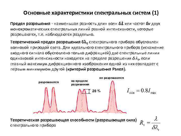 От чего зависит ширина спектра. Характеристики спектральных линий. Спектральная характеристика излучателя. Основные характеристики спектральной линии. Ширина спектральной линии.