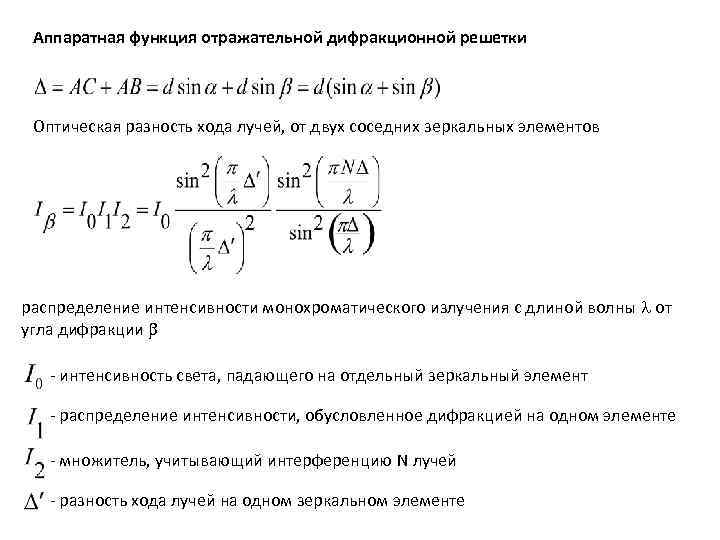 Аппаратная функция отражательной дифракционной решетки Оптическая разность хода лучей, от двух соседних зеркальных элементов