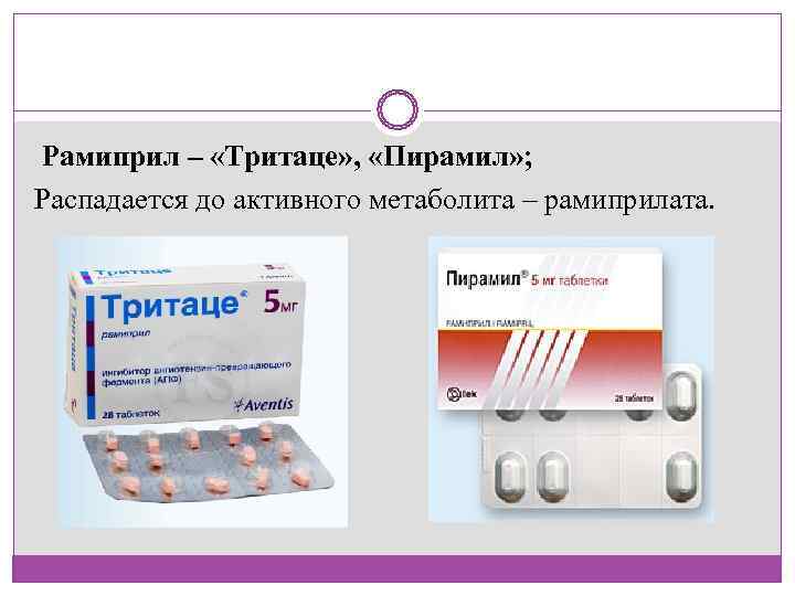  Рамиприл – «Тритаце» ,  «Пирамил» ; Распадается до активного метаболита – рамиприлата.