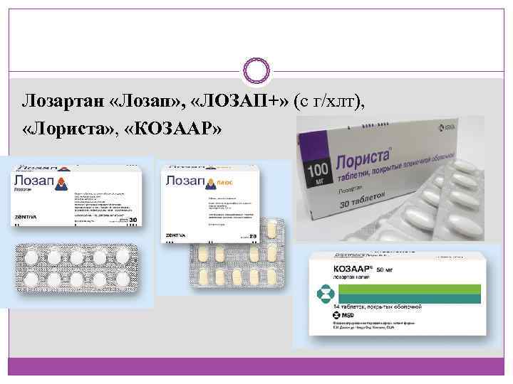 Лозартан «Лозап» ,  «ЛОЗАП+» (с г/хлт),  «Лориста» ,  «КОЗААР» 