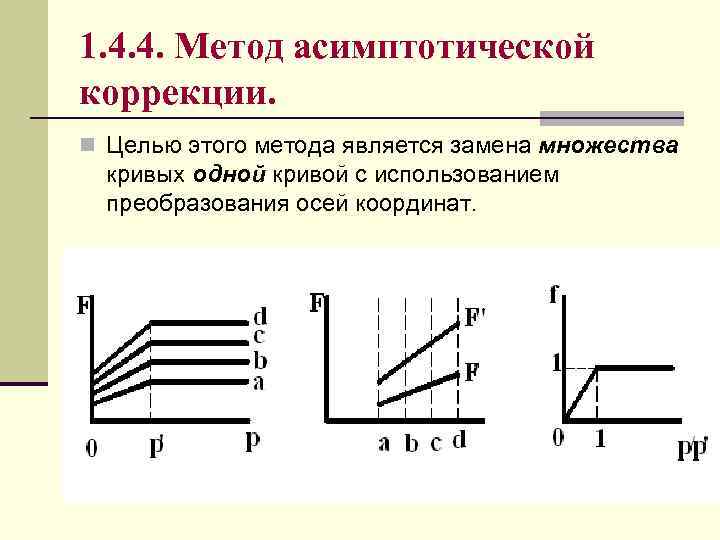 1. 4. 4. Метод асимптотической коррекции. n Целью этого метода является замена множества кривых