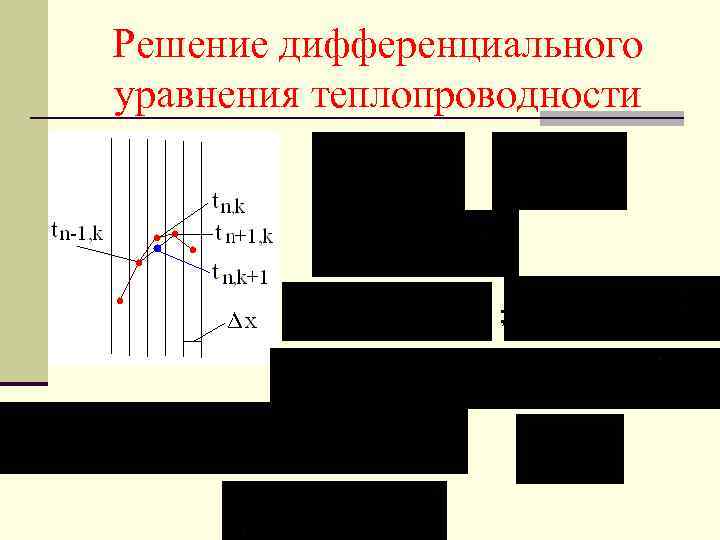 Решение дифференциального уравнения теплопроводности ; 