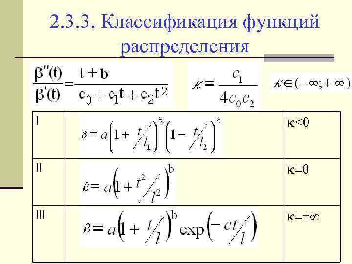 2. 3. 3. Классификация функций распределения I k<0 II k=0 III k= 