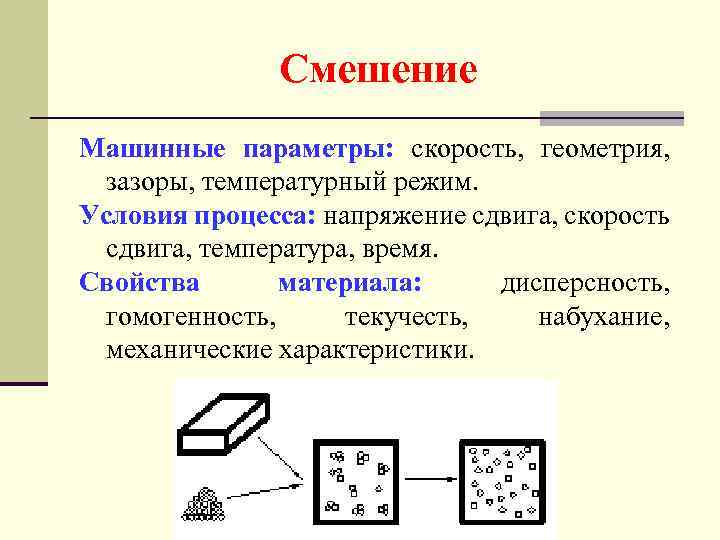 Смешение Машинные параметры: скорость, геометрия, зазоры, температурный режим. Условия процесса: напряжение сдвига, скорость сдвига,