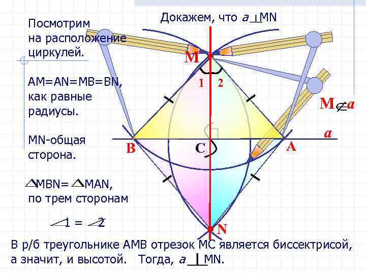  Посмотрим   Докажем, что а MN  на расположение  циркулей. 
