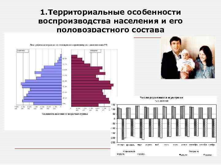 1. Территориальные особенности воспроизводства населения и его половозрастного состава 