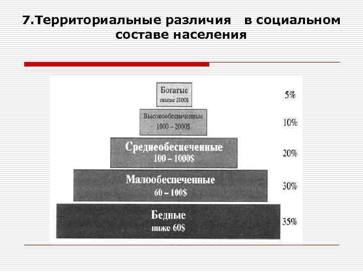 7. Территориальные различия в социальном составе населения 