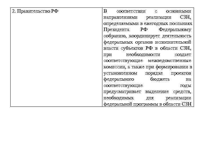 2. Правительство РФ  В  соответствии с  основными    направлениями