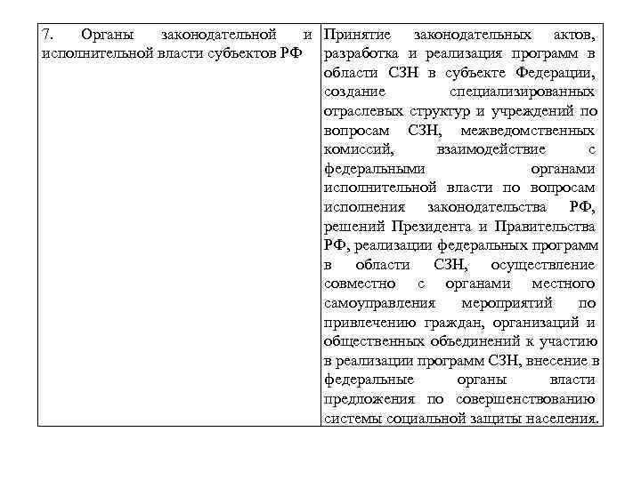 7.  Органы  законодательной  и Принятие законодательных актов, исполнительной власти субъектов РФ