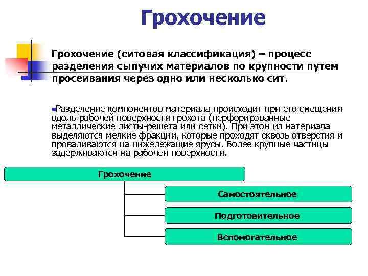 Грохочение (ситовая классификация) – процесс разделения сыпучих материалов по крупности путем просеивания через одно