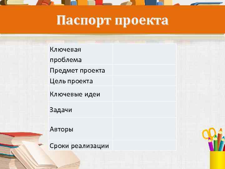 Сроки автор. Предмет проекта это. Сроки реализации проекта образование.