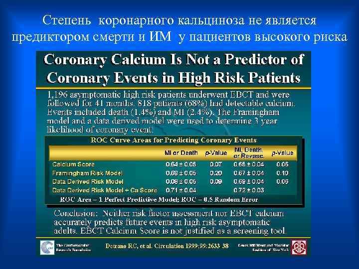 Степень коронарного кальциноза не является предиктором смерти и ИМ у пациентов высокого риска 