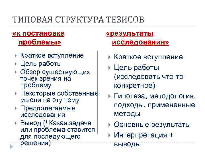 Запишите один любой тезис содержащий сходство. Структура тезиса. Структура тезиса кратко. Структура написания тезисов. Структура построения тезисов.