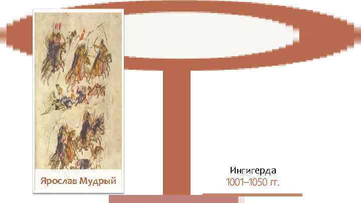    Ингигерда Ярослав Мудрый  1001– 1050 гг. 