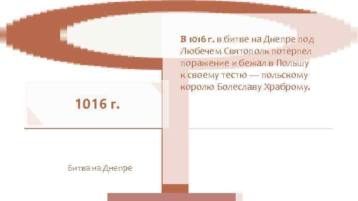    В 1016 г. в битве на Днепре под   