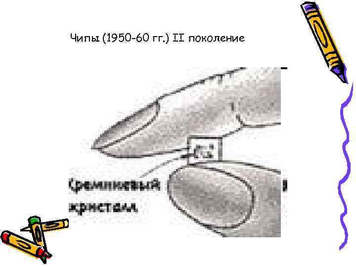 Чипы (1950 -60 гг. ) II поколение 