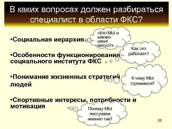 В каких вопросах должен разбираться специалист в области ФКС?     «Кто