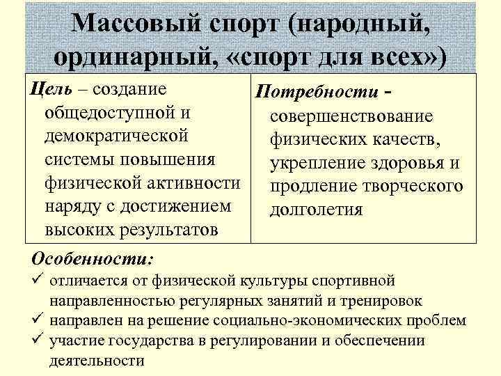   Массовый спорт (народный,  ординарный,  «спорт для всех» ) Цель –