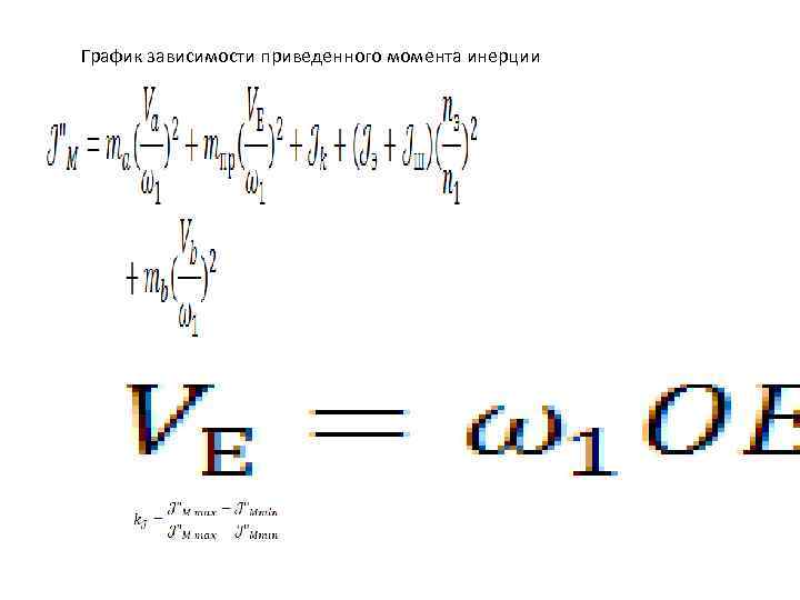 График зависимости приведенного момента инерции 