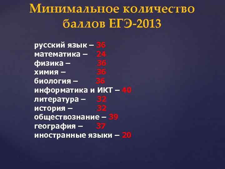 Минимальное количество баллов ЕГЭ-2013 русский язык – 36 математика – 24 физика – 36