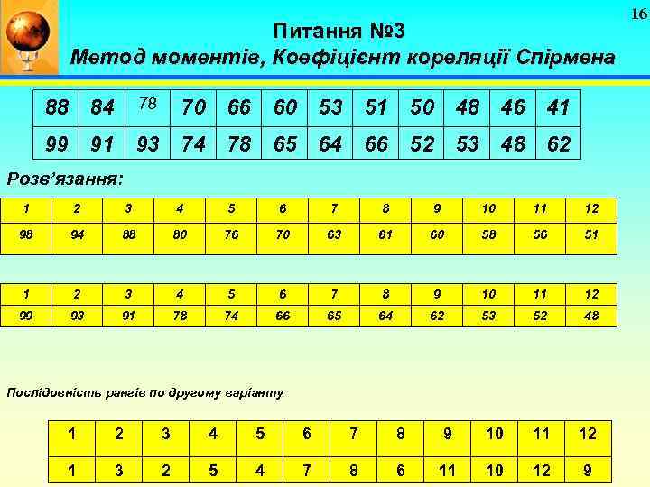 Питання № 3 Метод моментів, Коефіцієнт кореляції Спірмена 78 88 84 70 66 60