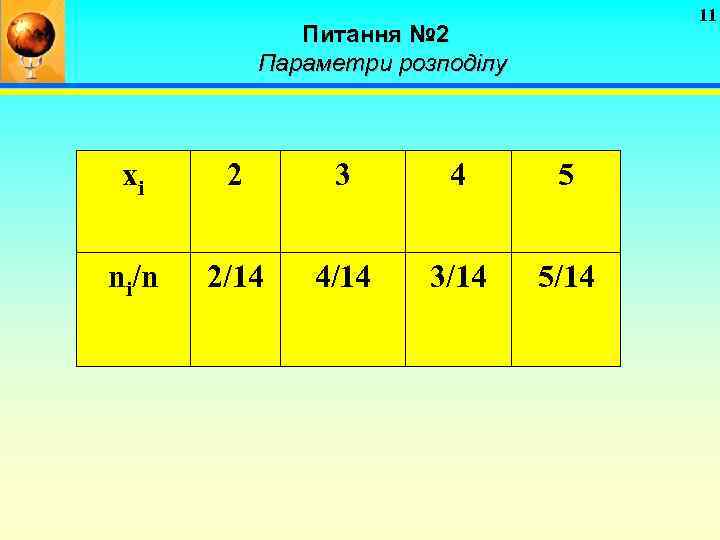 11 Питання № 2 Параметри розподілу хi 2 3 4 5 ni/n 2/14 4/14