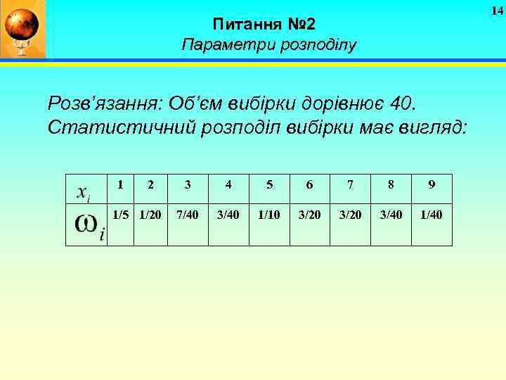14 Питання № 2 Параметри розподілу Розв’язання: Об’єм вибірки дорівнює 40. Статистичний розподіл вибірки